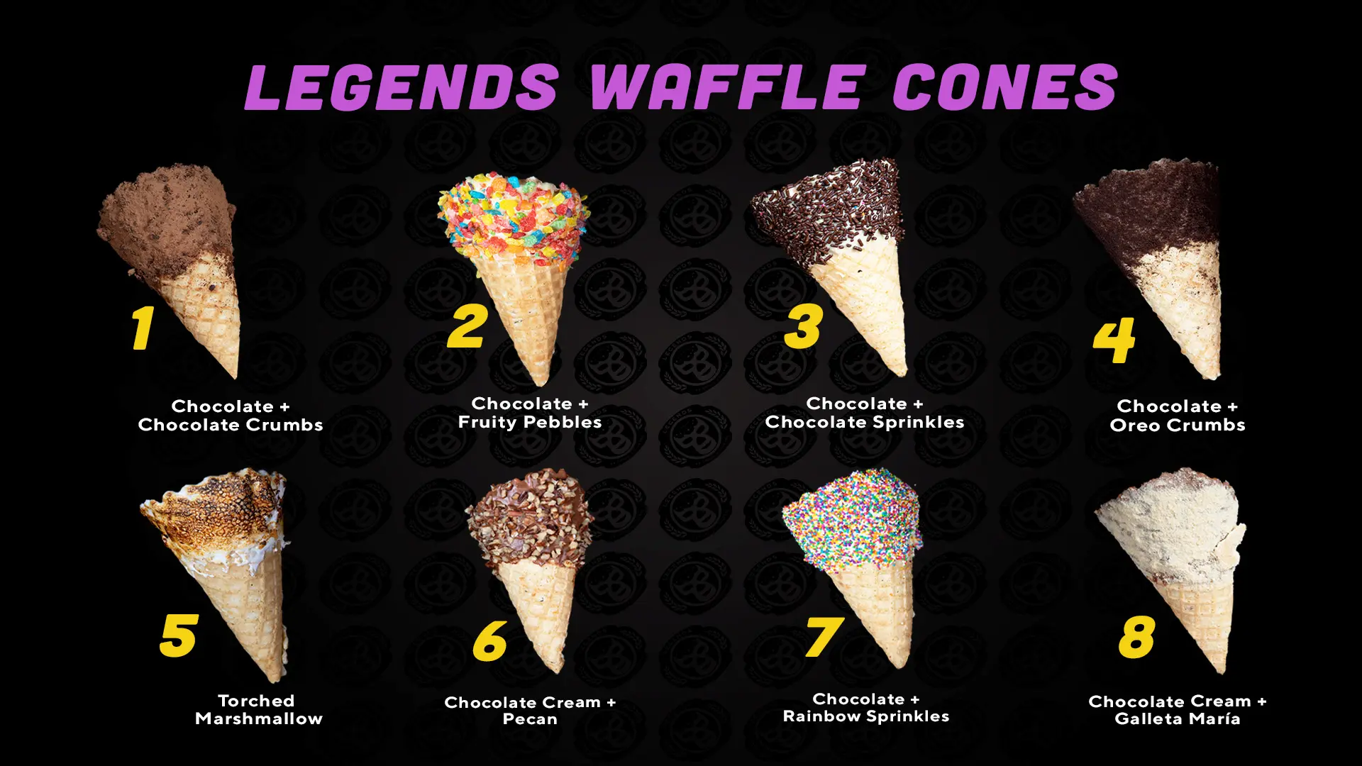 LegendsICC-Waffle-Cones